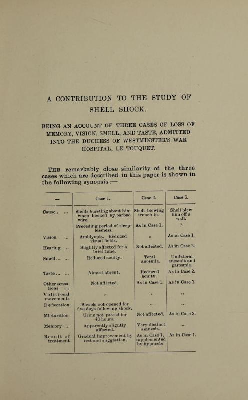 A Contribution to the Study of Shell Shock by Charles S. Myers.png