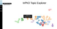 Mary Borden Topic Model.png