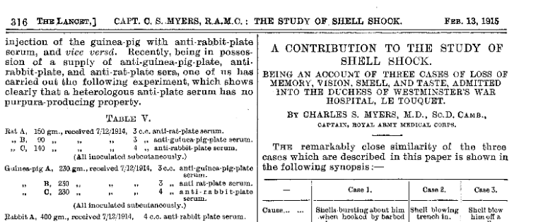 Page 316 of the medical journal The Lancet. At the top of the page, the article is credited to Captain C.S. Myers, RAMC, The Study of Shell Shock, dated Feb. 13, 1915. The title of the study reads, "A contribution to the study of shell shock.: Being an account of three cases of loss of memory, vision, smell, and taste, admitted into the Duchess of Westminster's War Hospital, Le Touquet." By Charles S. Myers, M.d. Sc. D. Camb. Captain, Royal Army Medical Corps. 

The remarkably close similarity of the three cases which are described in this paper is shown in the following synopsis. 

And in the table below, the words read, "Cause, Case One: Shells bursting about him when hooked by barbed" and the rest of the word is cut off. Case two reads, "Shell blowing trench in." Case three reads., "Shell blew him off a" and the rest of the word is cut off. 